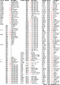 Ascii web.gif