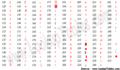 Ascii extend.gif